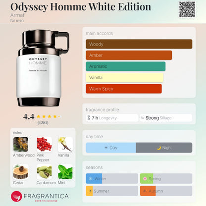 Odyssey Homme White Edition By Armaf EDP 100ml