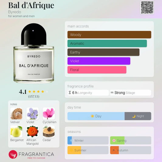 Byredo Bal D'Afrique EDP 100ml