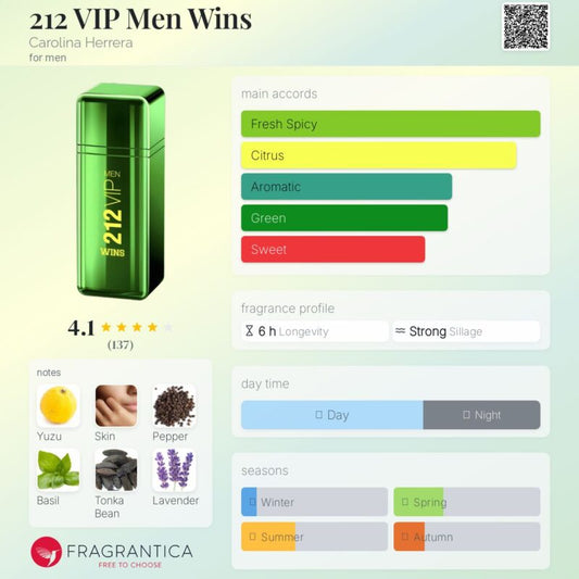 212 Vip Wins Limited Edition EDP 100ml