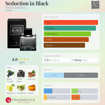 Antonio Banderas Black Seduction EDT 100ml