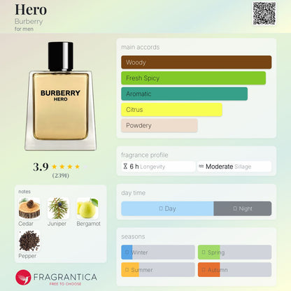 Burberry Hero EDT 100ml
