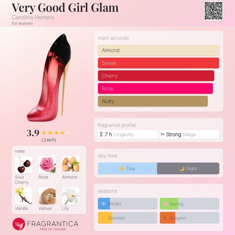 CH Good Girl Very GLAM EDP 80ml