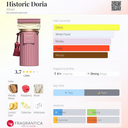 Historic Doria By Afnan EDP 100ml - UNISEX