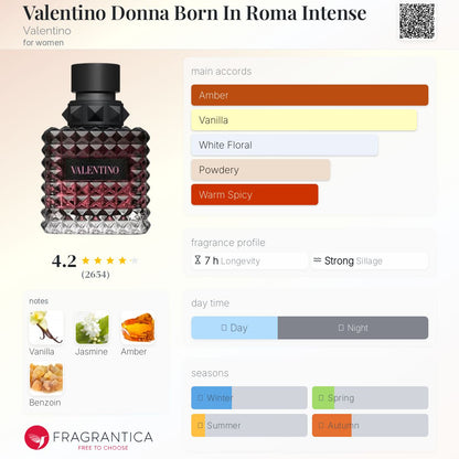 Valentino Donna Born In Roma Intense  EDP 100ml