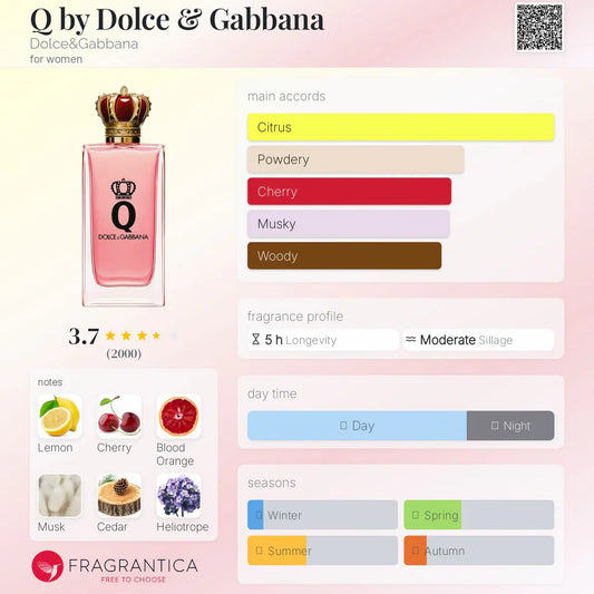D&G 'Q' EDP 100ml