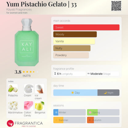 Kayali Yum Pistachio Gelato 33 EDP 100ml