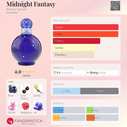 Britney Spears Fantasy EDP 100ml
