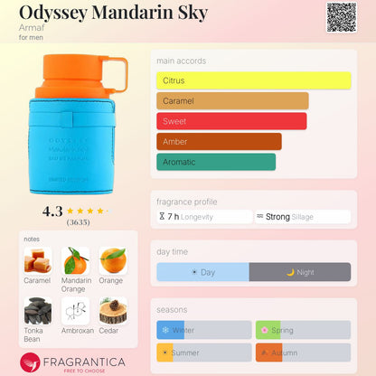 Odyssey Mandarin Sky Limited Edition By Armaf EDP 100ml