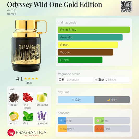 Odyssey Wild One Gold Edition By Armaf EDP 100ml