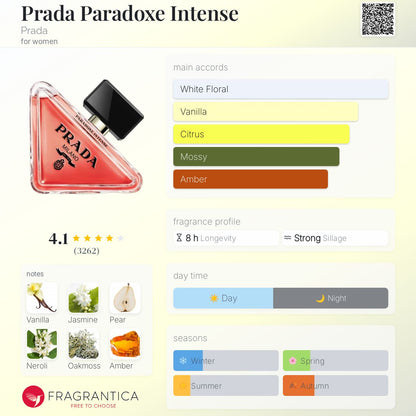 Prada Paradoxe Intense EDP 90ml