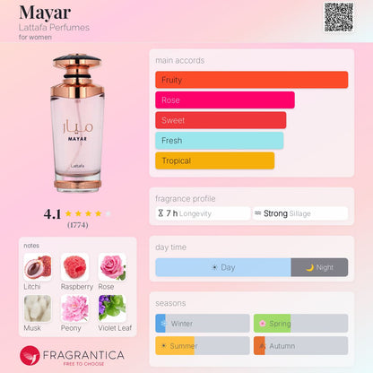 Mayar By Lattafa EDP 100ml (Pink Tin)