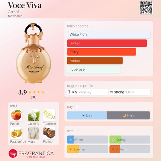 Miss Armaf VOCE VIVA By Armaf EDP 100ml