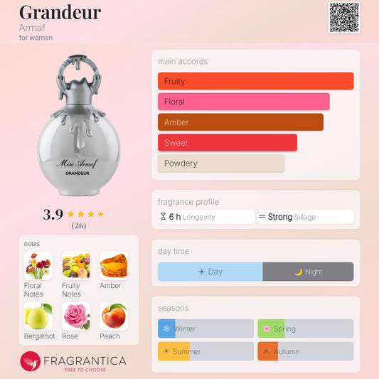 Miss Armaf GRANDEUR By Armaf EDP 100ml
