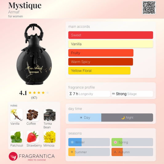 Miss Armaf MYSTIQUE By Armaf EDP 100ml