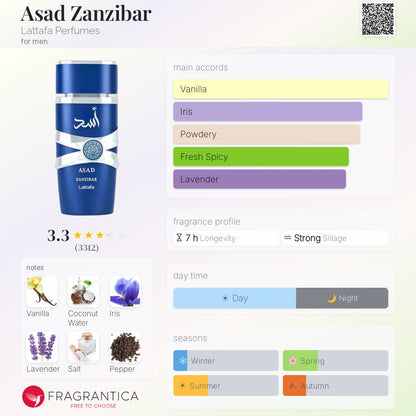 Asad Zanzibar By Lattafa EDP 100ml