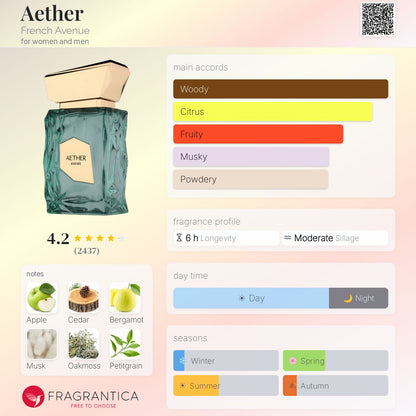 Aether By French Avenue EDP 100ml - UNISEX