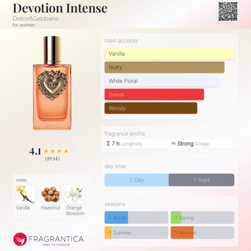 D&G Devotion EDP Intense 100ml