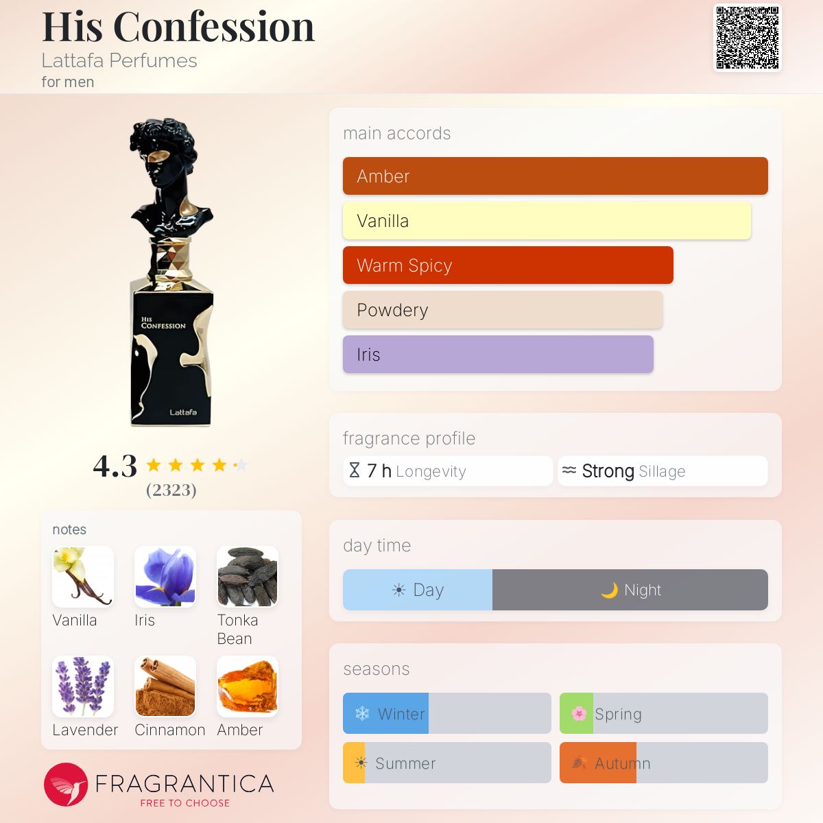 His Confession By Lattafa EDP 100ml