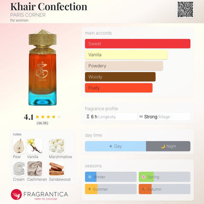 Khair Confection By Paris Corner EDP 100ml