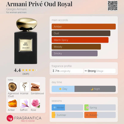 Armani Privé Oud Royal EDP 100ml