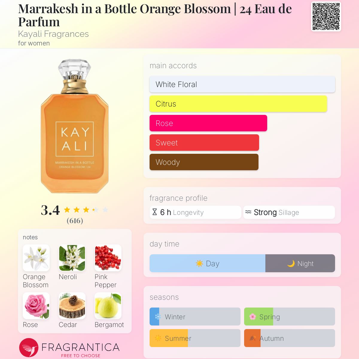 Kayali Marrakesh in a Bottle Orange Blossom | 24 EDP 100ml