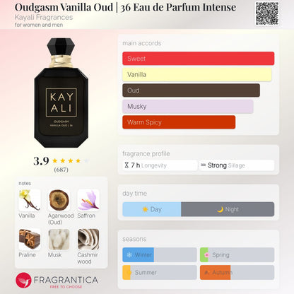 Kayali Oudgasm Vanilla Oud I 36 EDP 100ml
