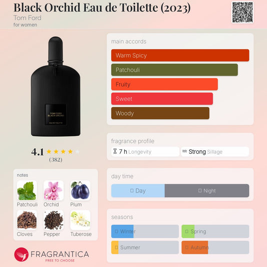 Tom Ford Black Orchid EDT 100ml