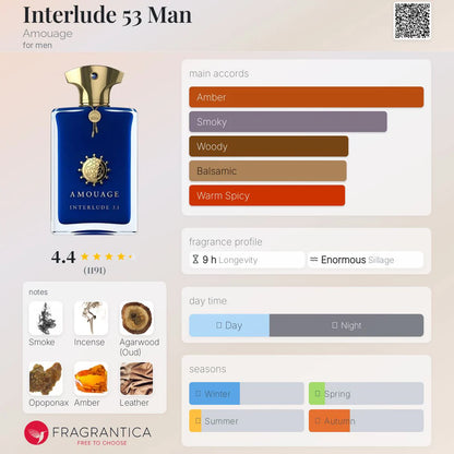 Amouage Interlude Pour Homme EDP 100ml